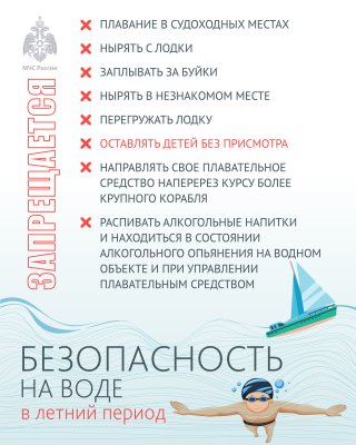 месячник безопасности на водных объектах