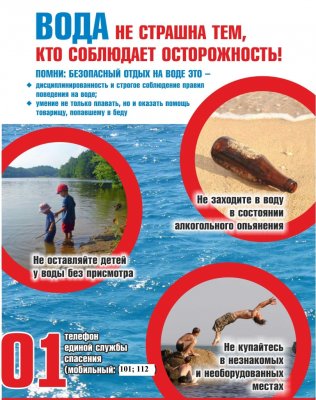 Безопасность на водных объектах